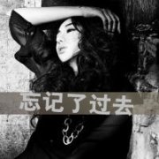 非主流伤感黑白女生带字头像图片
