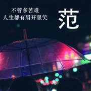 正能量励志微信头像姓氏