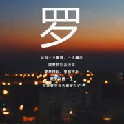 精品创意姓氏头像正能量